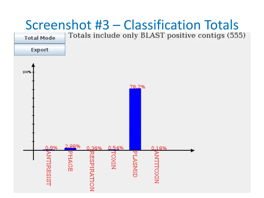 screenshot 3 classification totals
