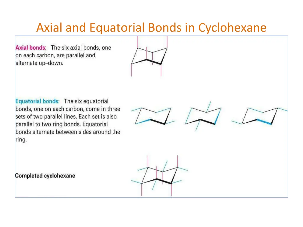 axial and equatorial bonds in cyclohexane 1