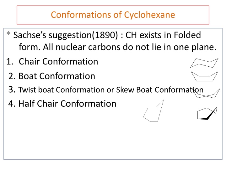 conformations of cyclohexane
