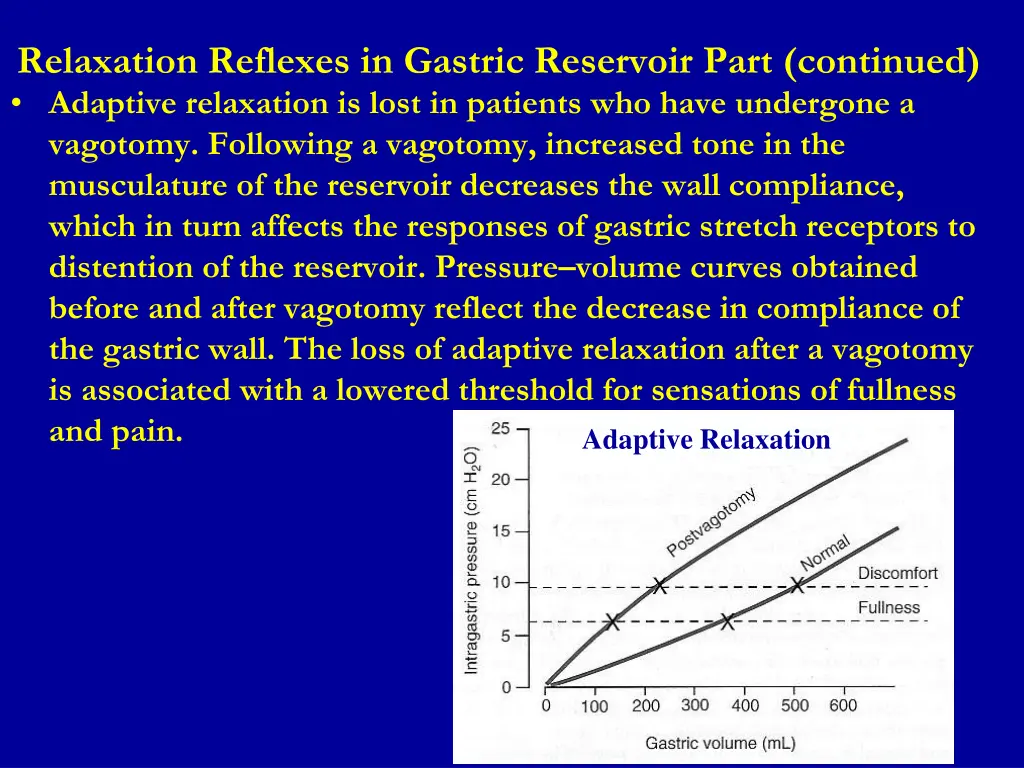 relaxation reflexes in gastric reservoir part 2
