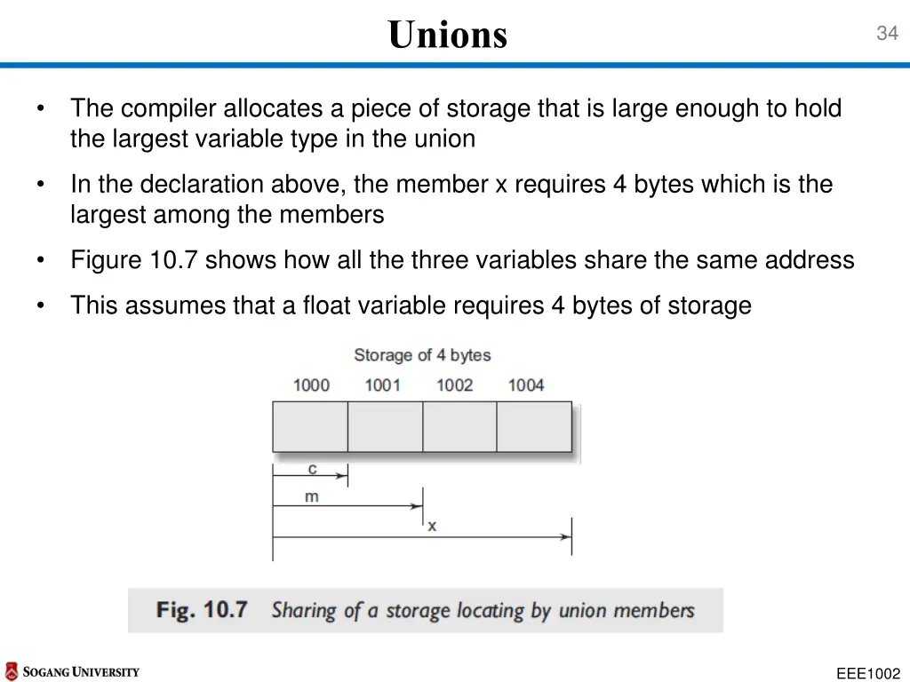 unions 2