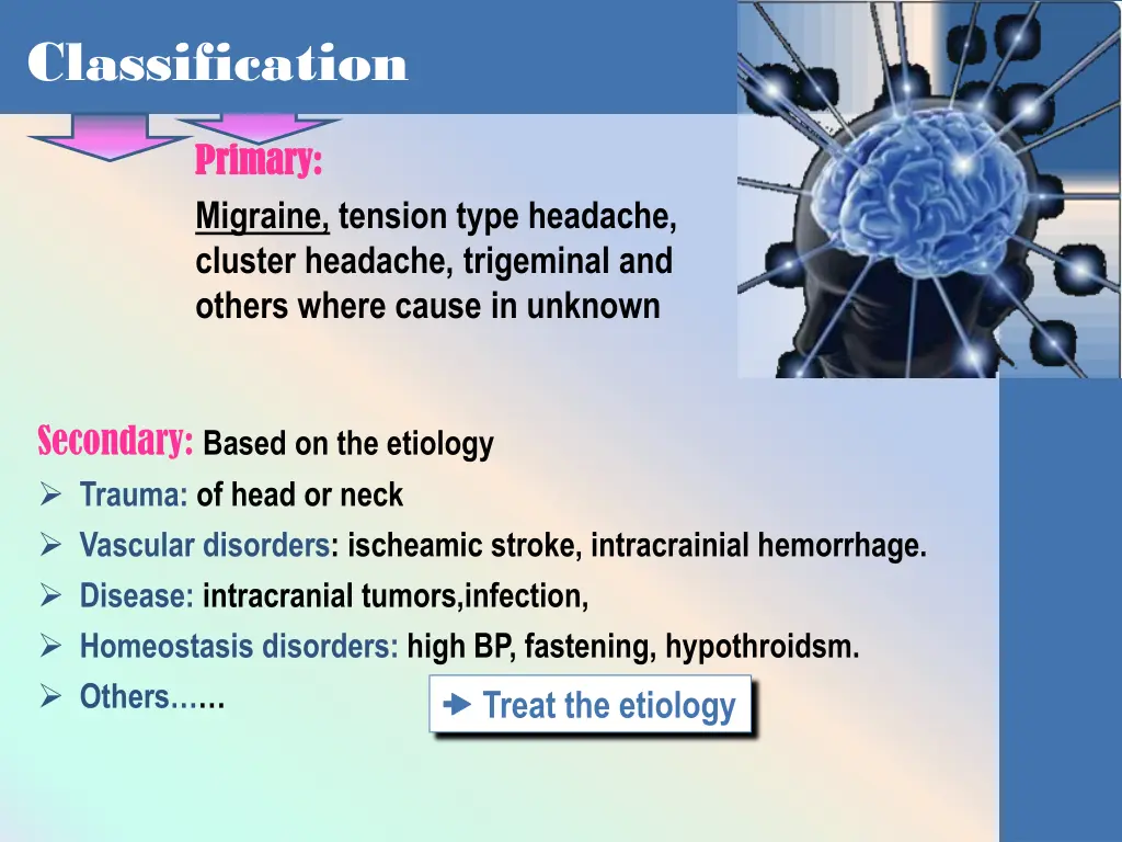 classification