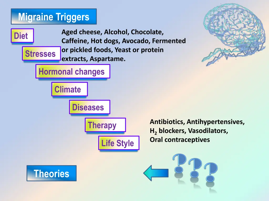 migraine triggers