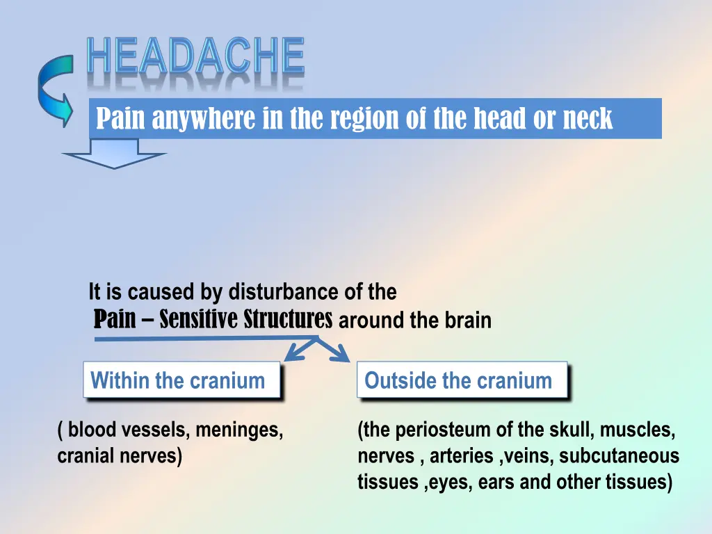 pain anywhere in the region of the head or neck