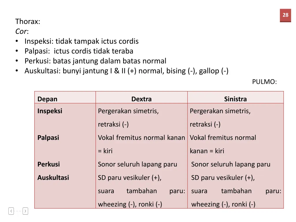 slide28