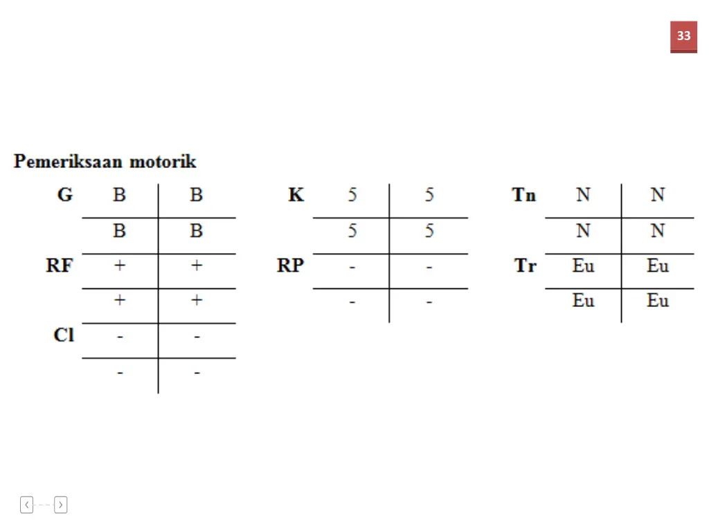 slide33