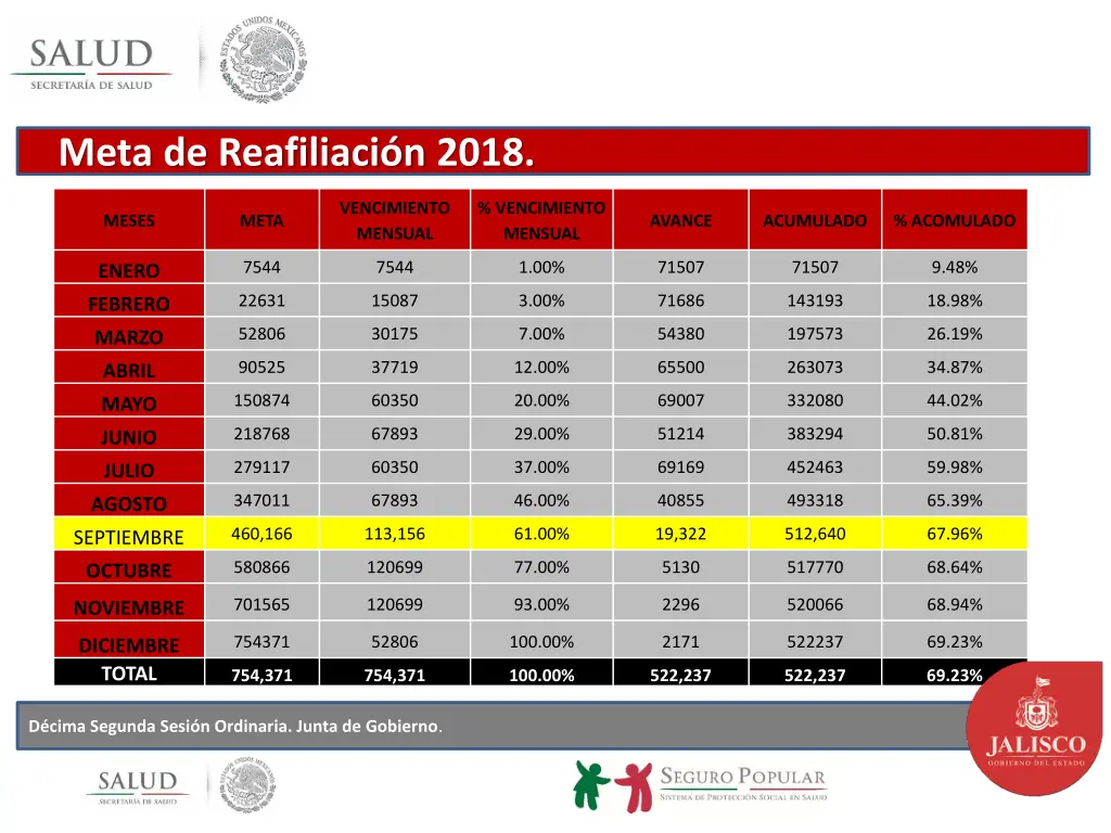 meta de reafiliaci n 2018