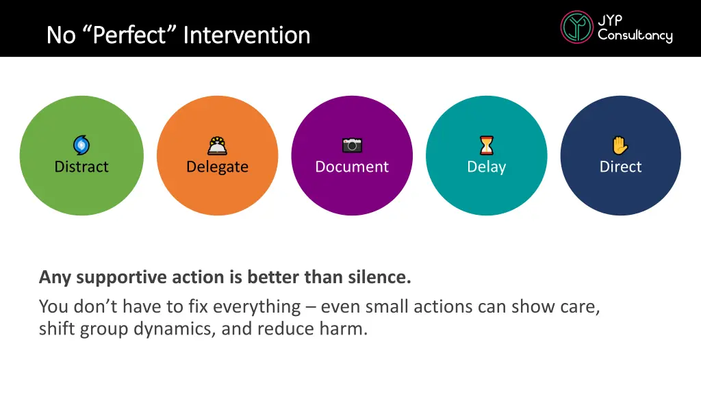 no perfect intervention no perfect intervention