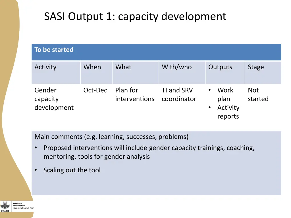 sasi output 1 capacity development 1