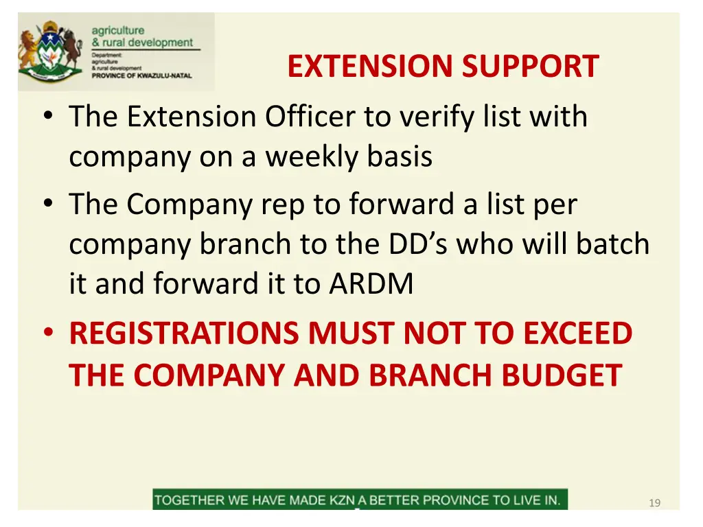 extension support 3
