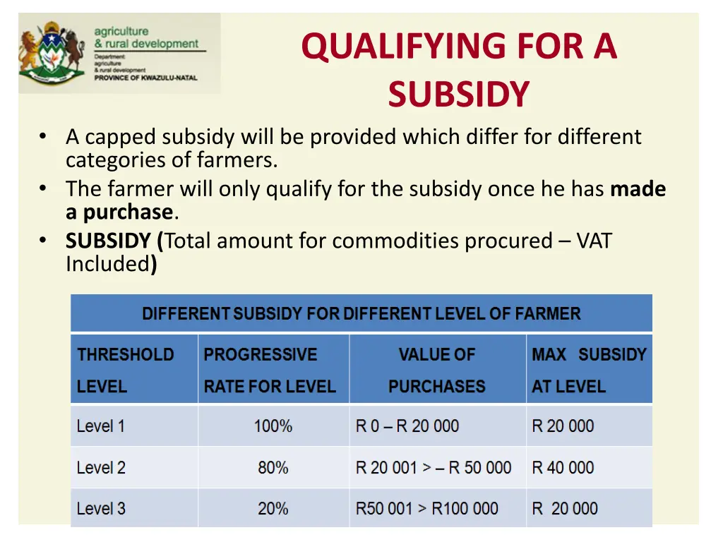 qualifying for a subsidy