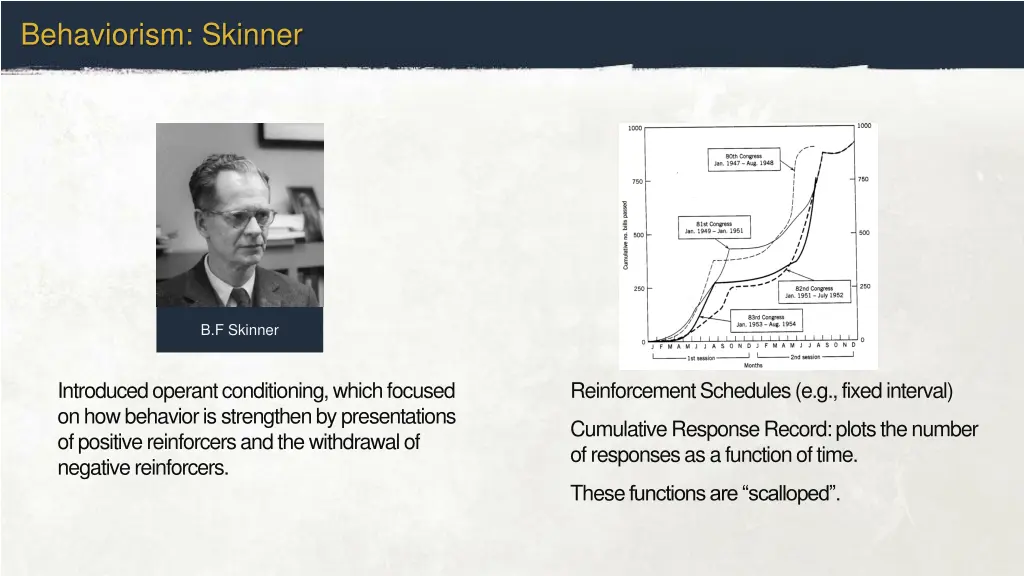 behaviorism skinner
