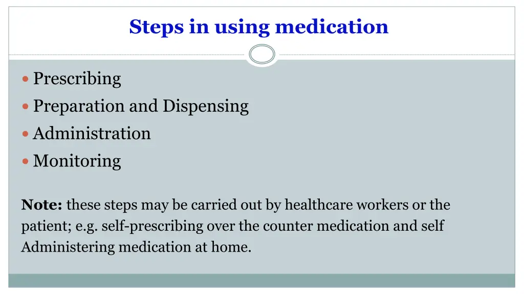 steps in using medication