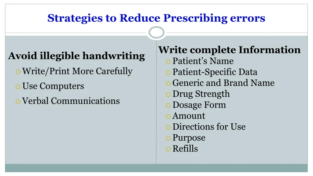 strategies to reduce prescribing errors 1