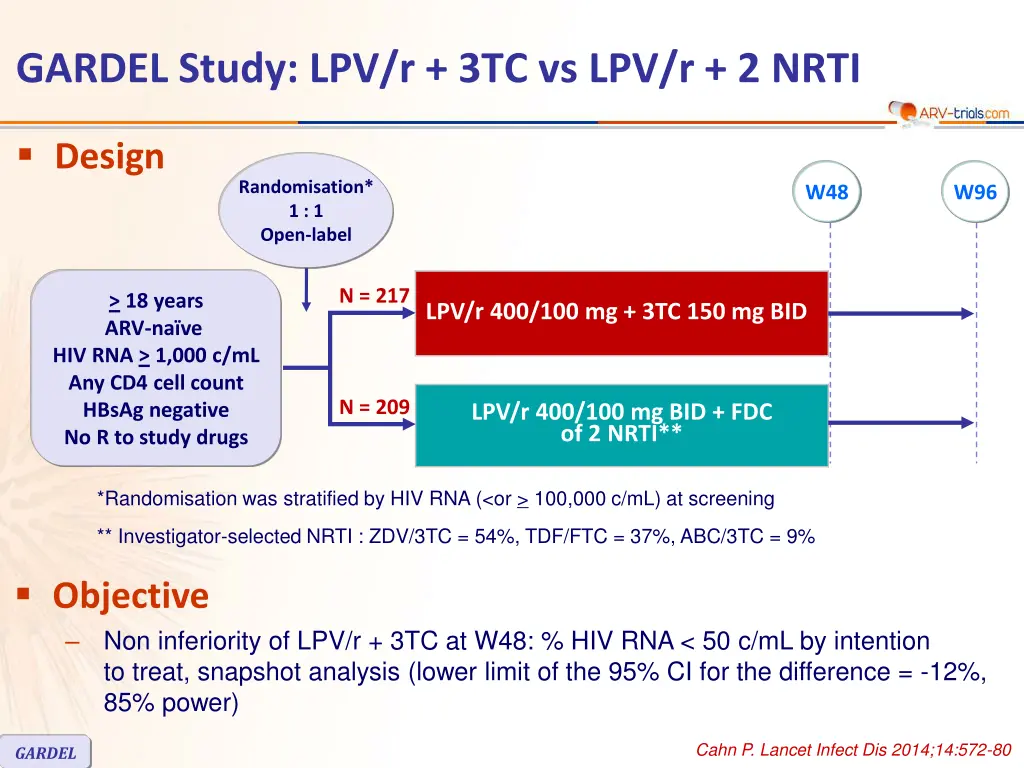 gardel study lpv r 3tc vs lpv r 2 nrti