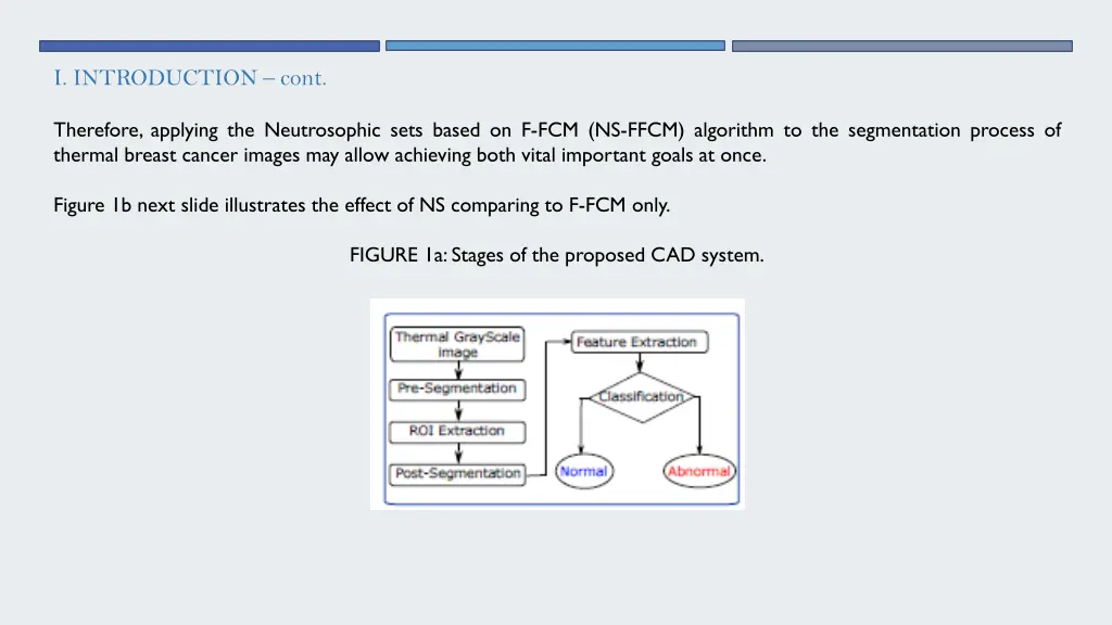 i introduction cont 11