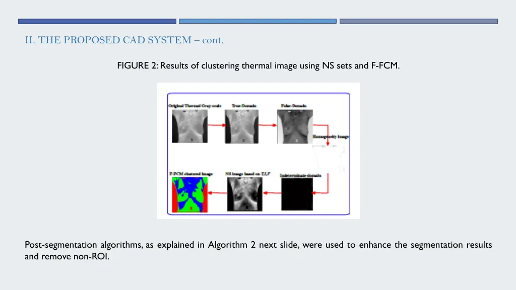 ii the proposed cad system cont 2