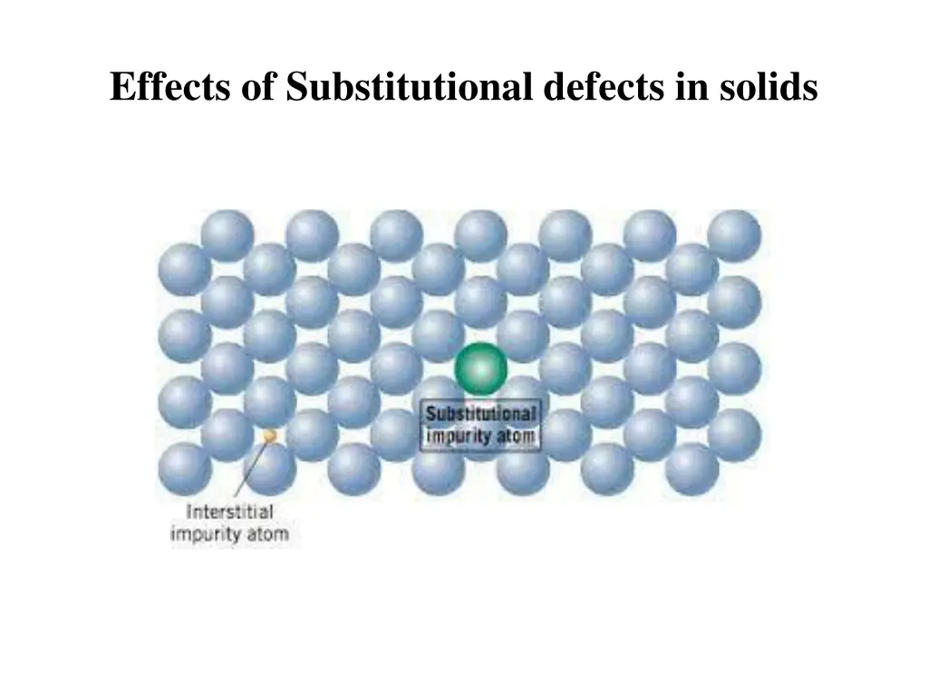 effects of substitutional defects in solids 1