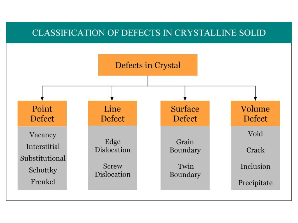 slide5