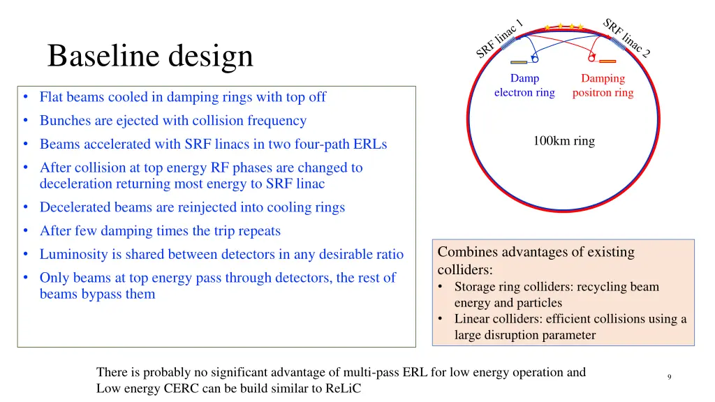 baseline design