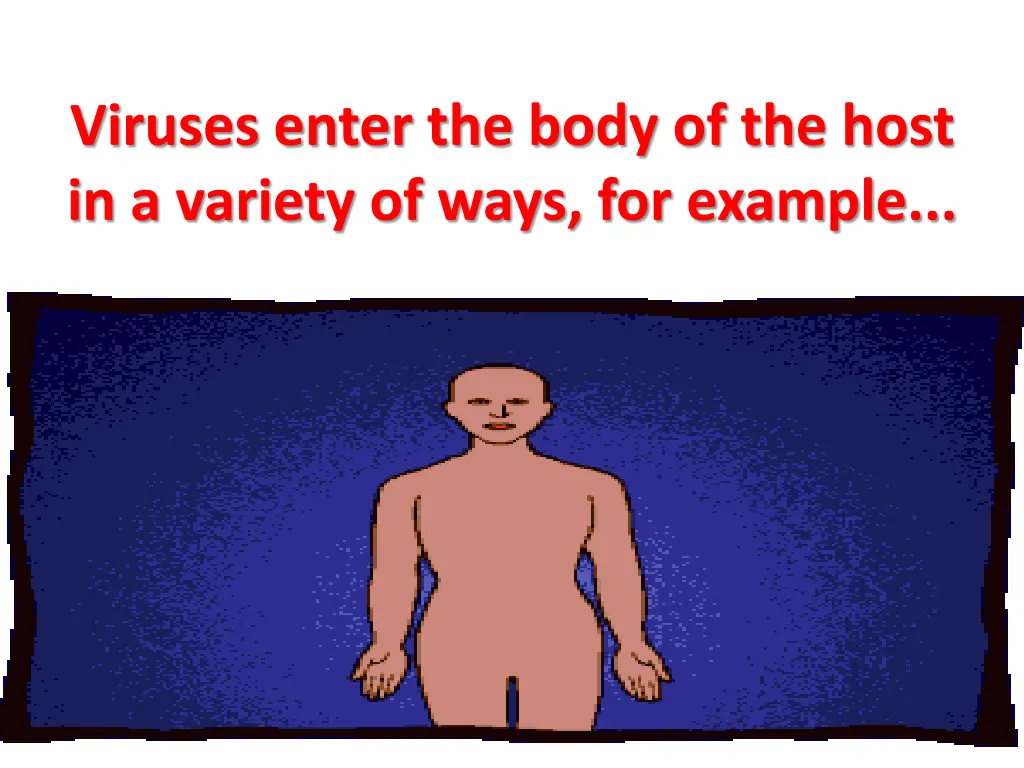 viruses enter the body of the host in a variety