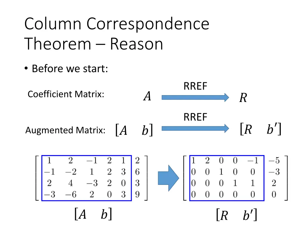 column correspondence theorem reason