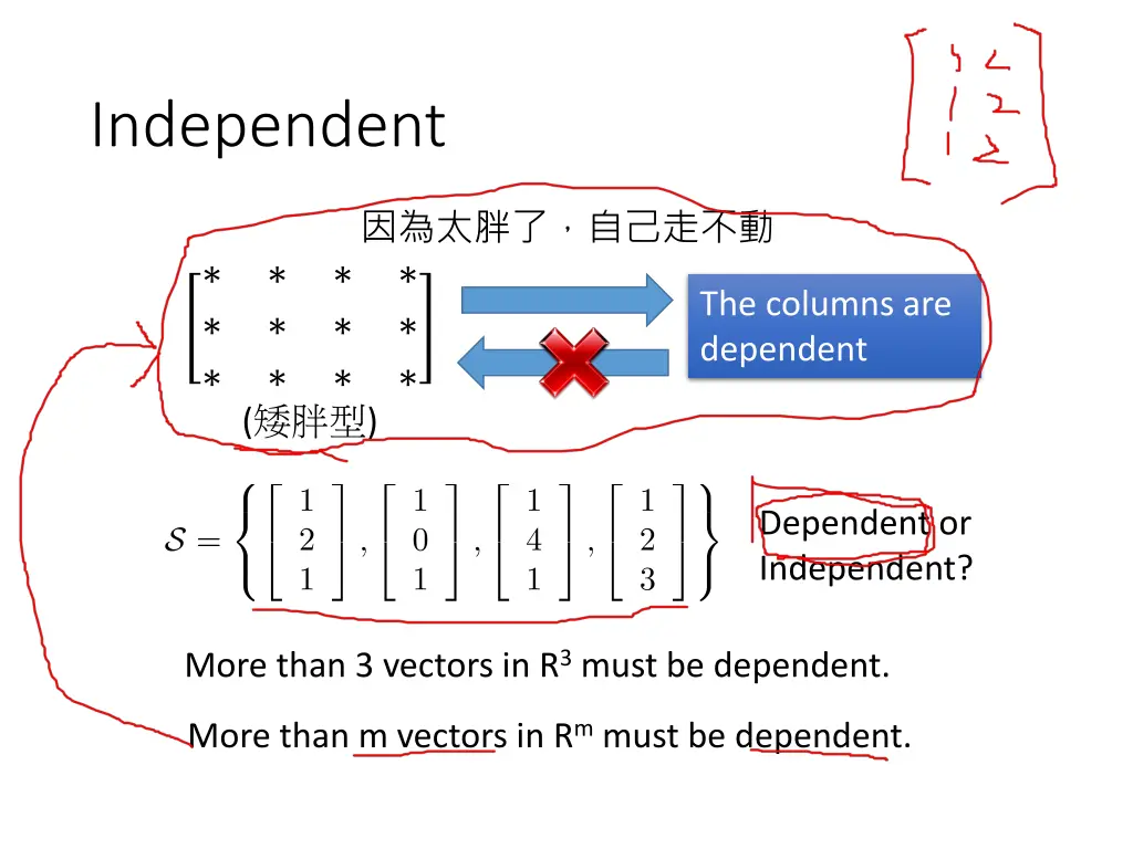 independent 3