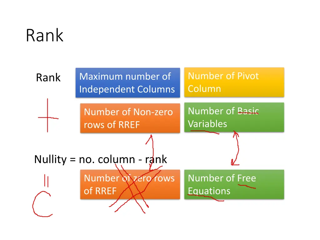 slide28