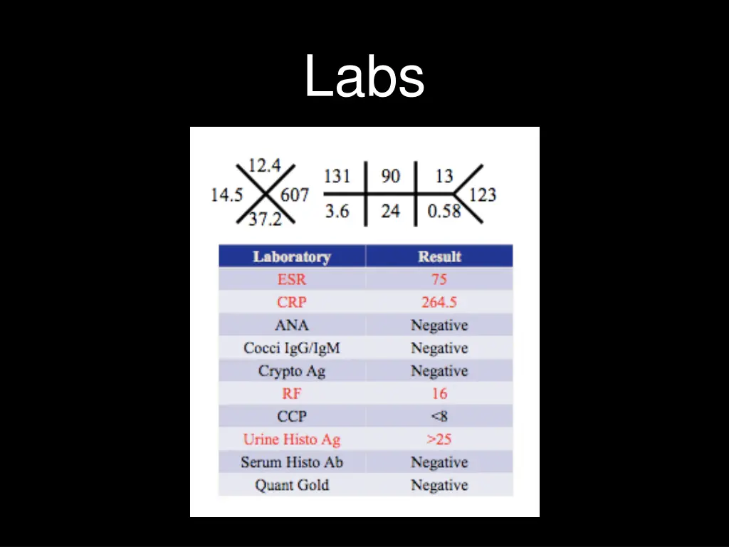 slide6