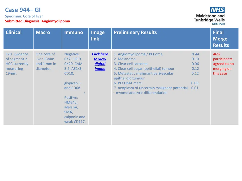 case 944 gi specimen core of liver submitted