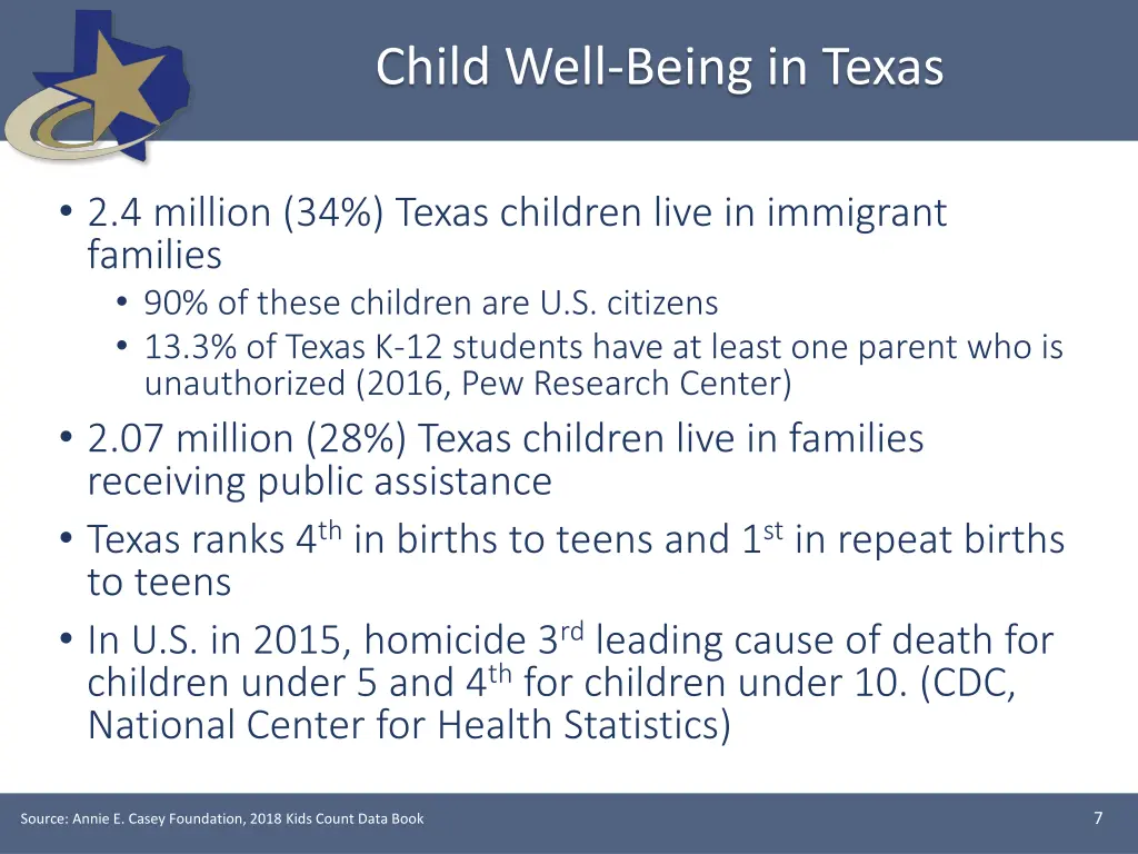 child well being in texas 1
