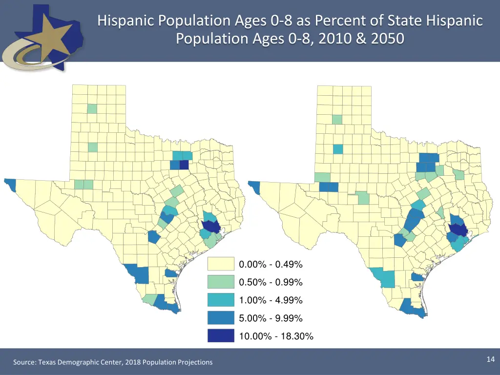 hispanic population ages 0 8 as percent of state