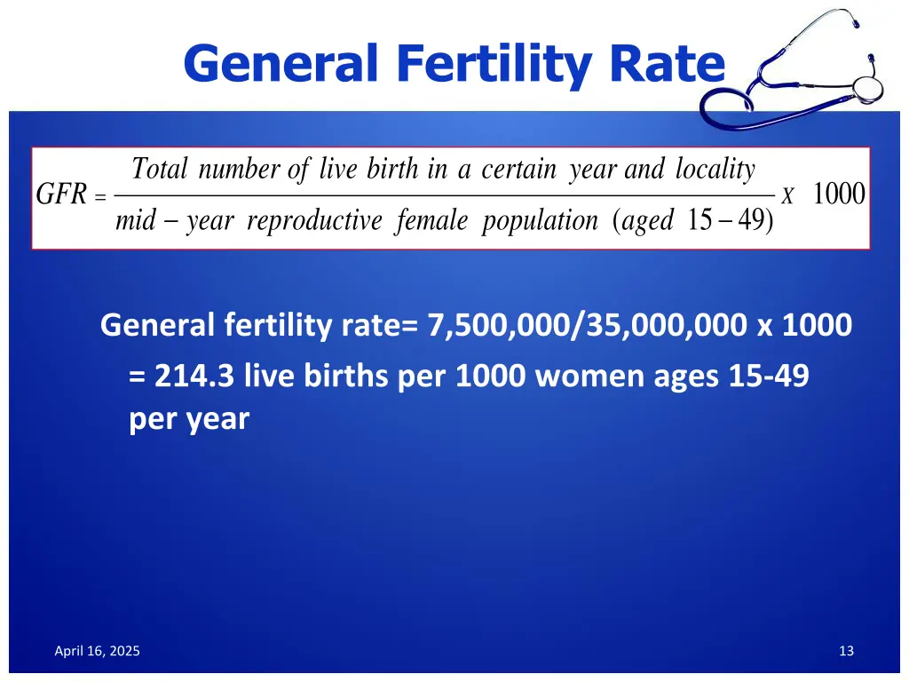 general fertility rate 1