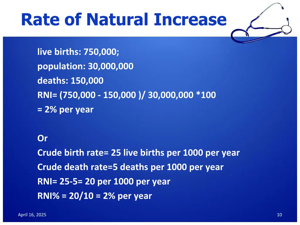 rate of natural increase 1