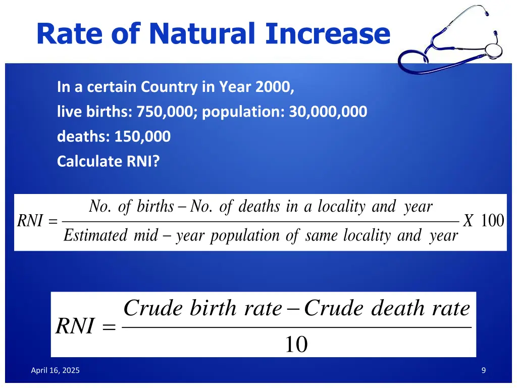 rate of natural increase