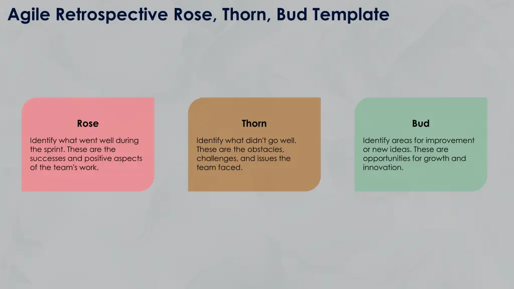 agile retrospective rose thorn bud template 1
