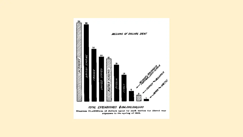 slide6