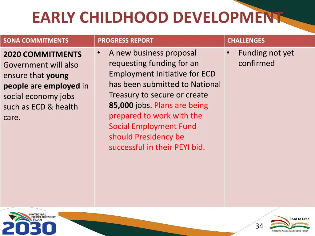 early childhood development