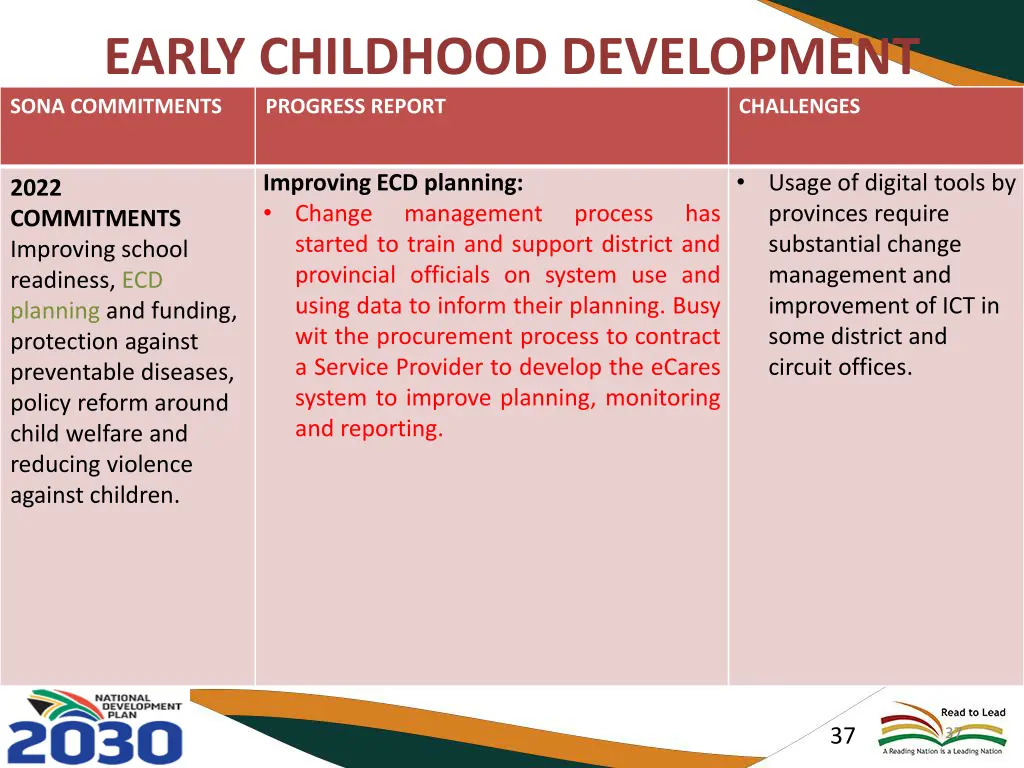 early childhood development sona commitments 1