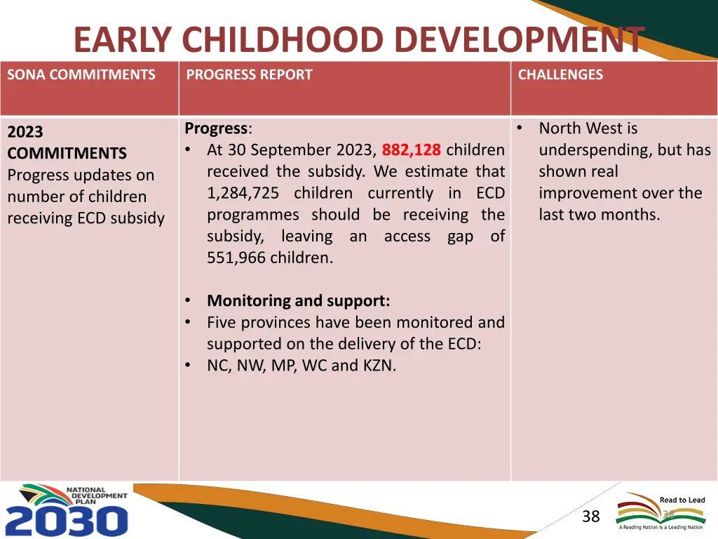 early childhood development sona commitments 2