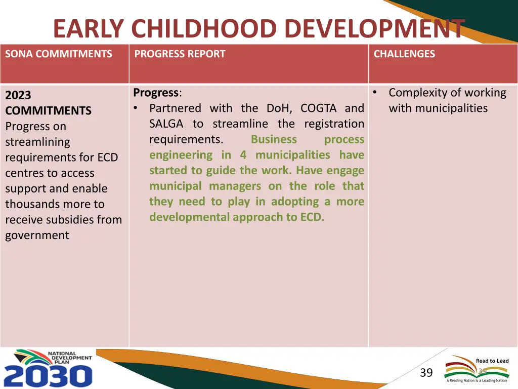 early childhood development sona commitments 3