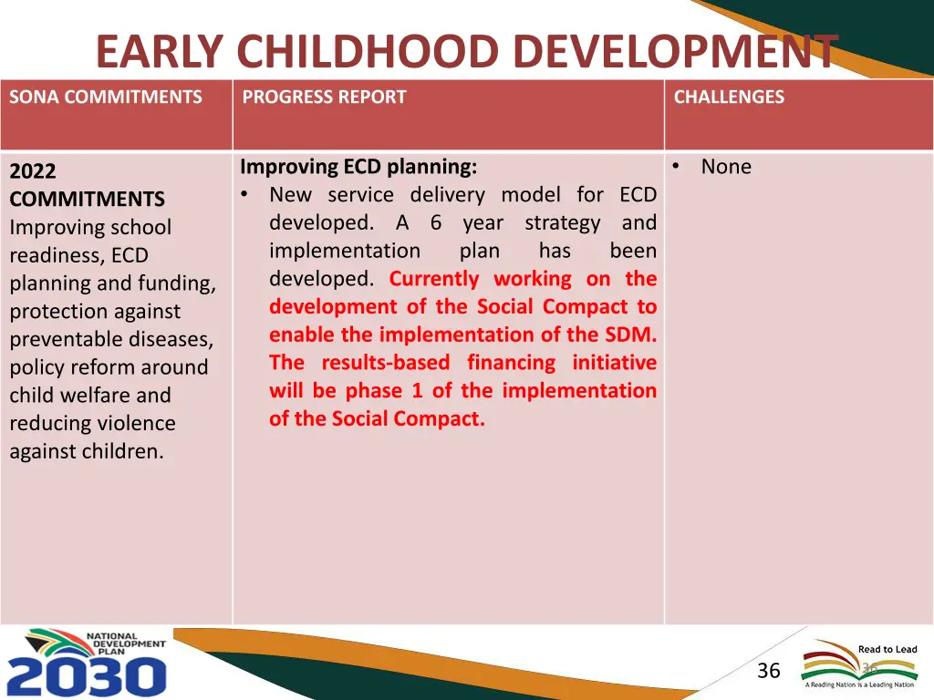 early childhood development sona commitments