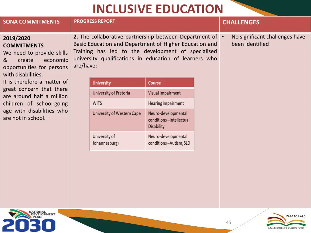 inclusive education progress report 2