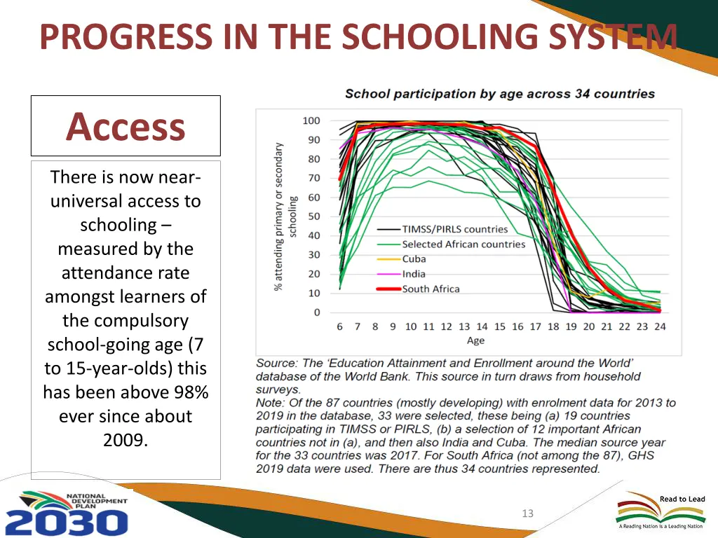 progress in the schooling system 1