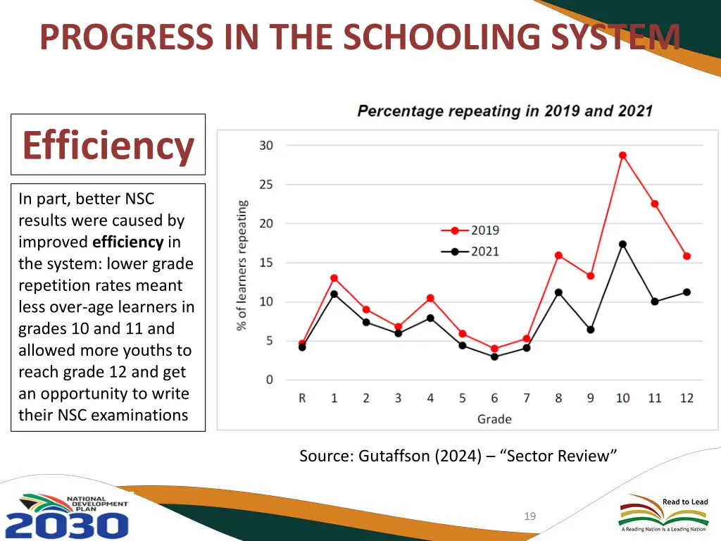 progress in the schooling system 7