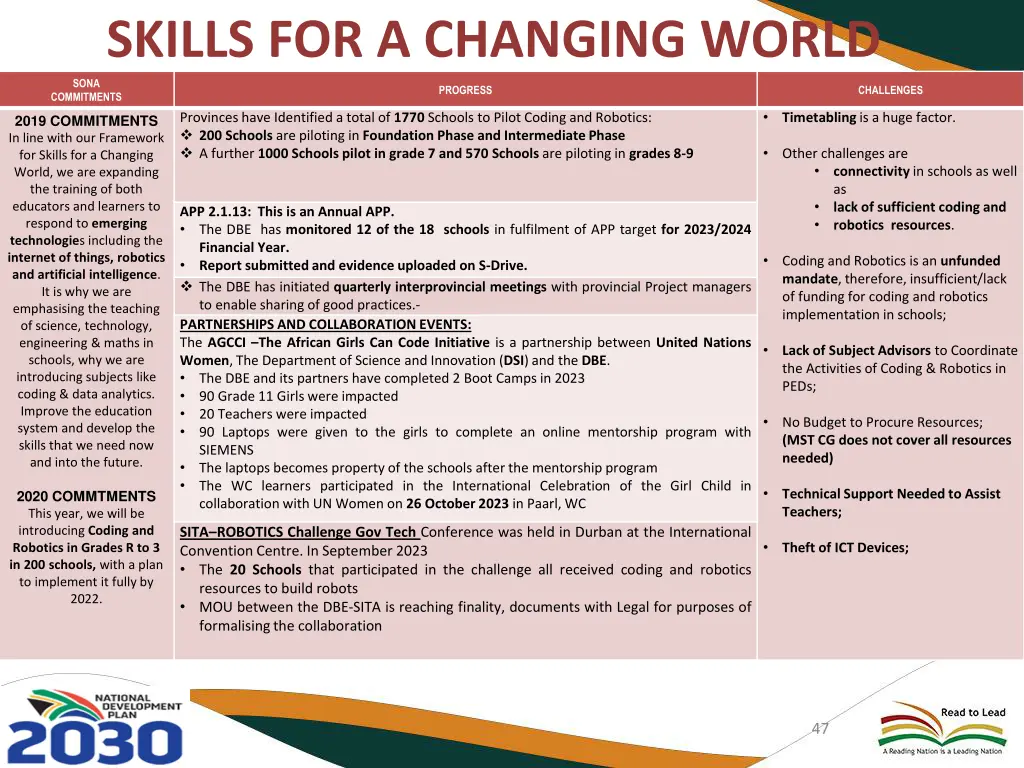 skills for a changing world