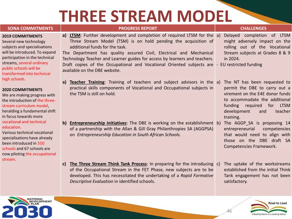 three stream model progress report a ltsm further