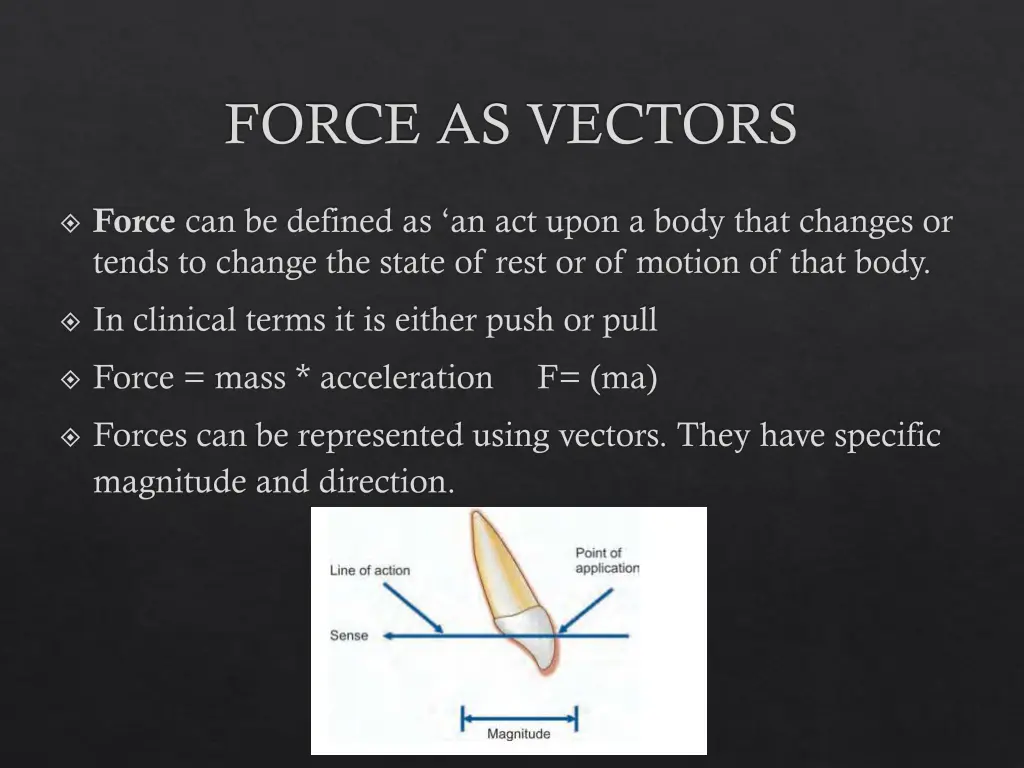 force as vectors
