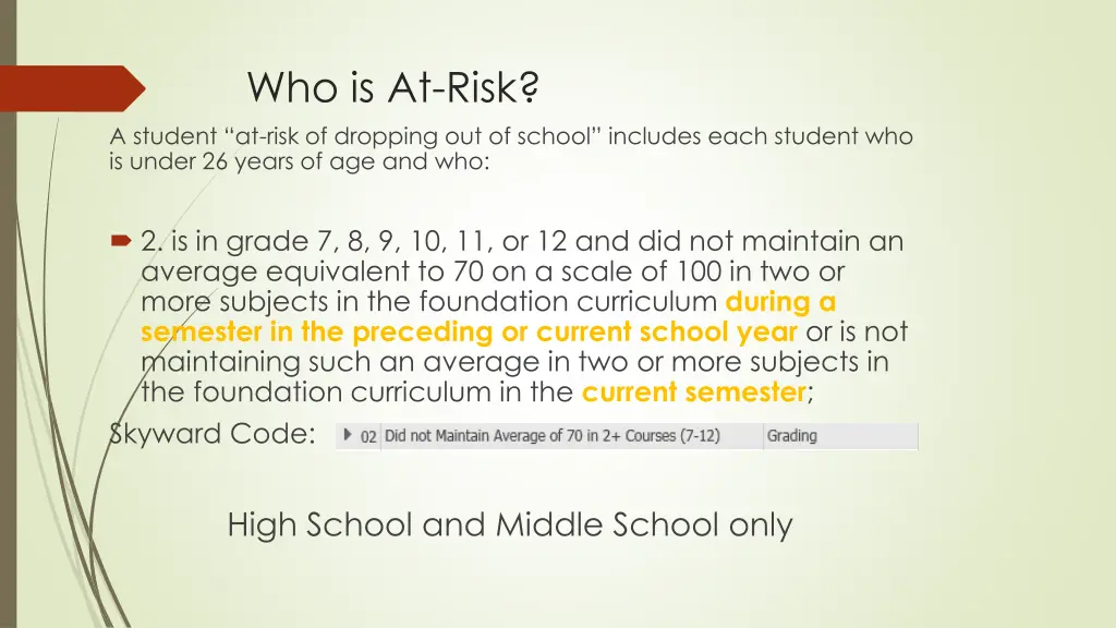 who is at risk a student at risk of dropping 1