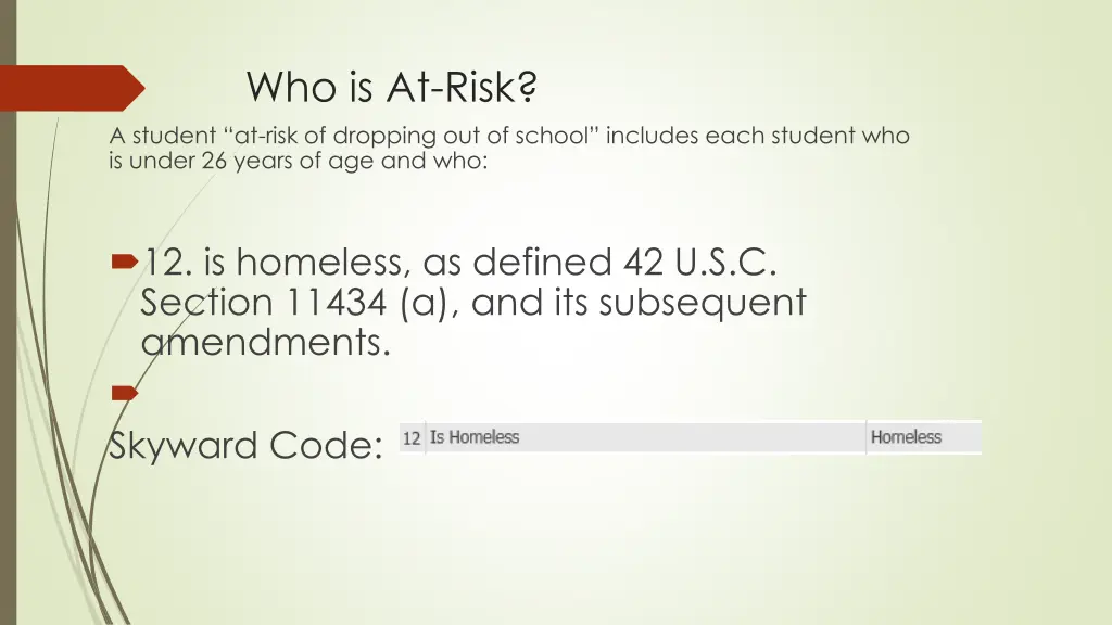 who is at risk a student at risk of dropping 11